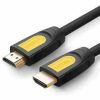 UGREEN HDMI Cable Male to Male Black 15m – HD101 (UG-11106)